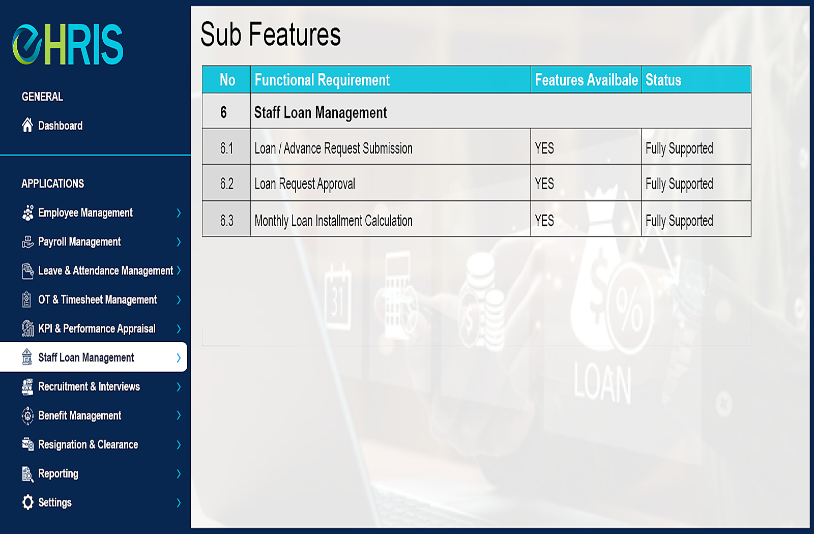 Timesheets and Overtime Management